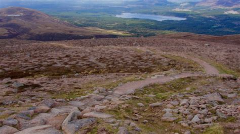 Castles & Historic Sites in the Cairngorms National Park | Visit Cairngorms