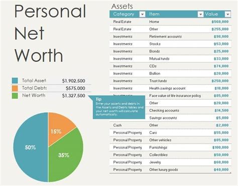 Personal Net Worth Statement Template For Excel - Excel TMP