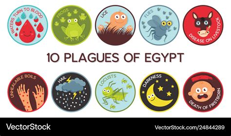 Passover ten plagues egypt cartoon Royalty Free Vector Image