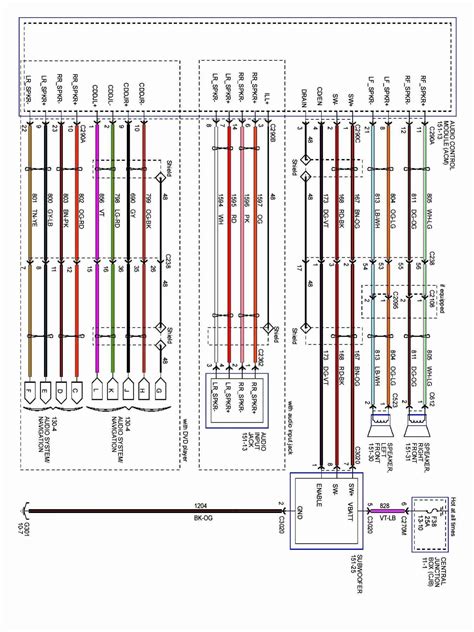 Kenworth T800b Wiring Diagram