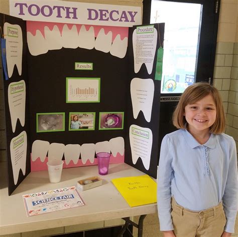 Tooth Decay Science Project Board - img-primrose