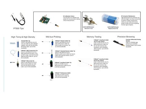 Tektronix Probe Selection Guide | Tektronix