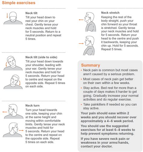 Cervical disc disease causes, symptoms, diagnosis, treatment & prognosis