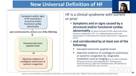 Universal Definition of Heart Failure - Prof. Biykem Bozkurt - Baylor ...