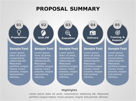 The Project Proposal is the initial document used to define an internal or external project. The ...