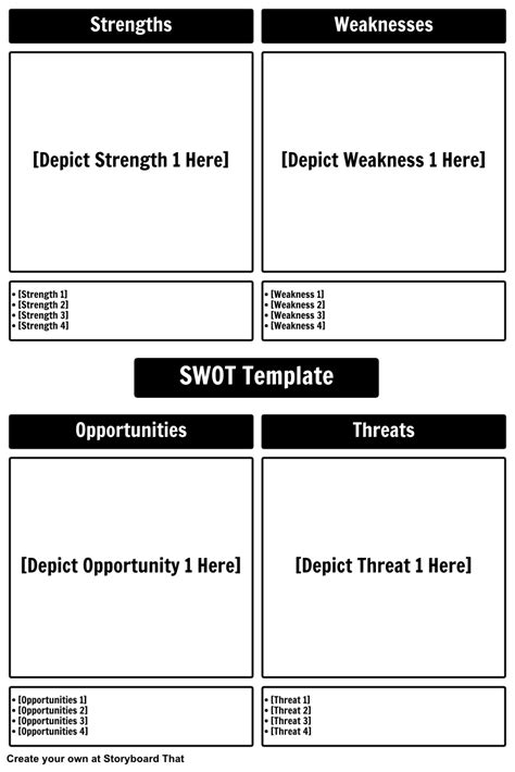 Swot Template Png