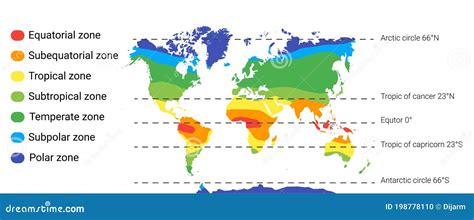 Climate Zones Map. Vector with Equatorial, Tropical, Polar, Temperate and Sub- Zones Stock ...