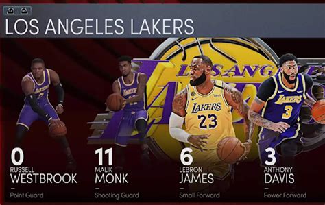 NBA 2K22 Lakers roster: Ratings, stars, strategies, and more - GINX TV