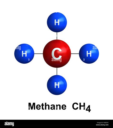 Methane Molecular Structure