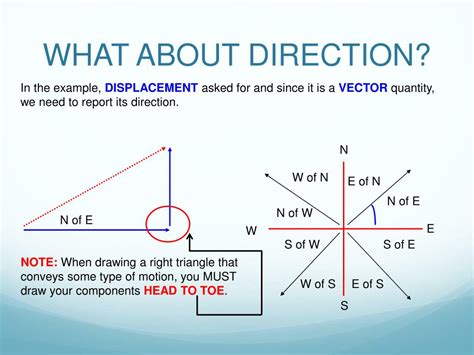 PPT - VECTORS PowerPoint Presentation, free download - ID:5748376