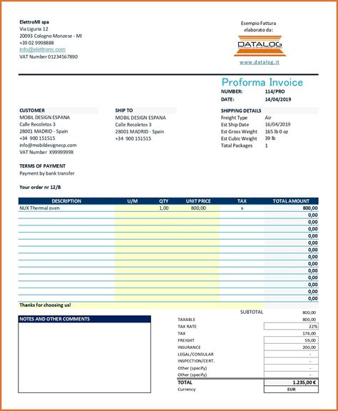 Fattura Proforma: come si compila e quando si usa - DATALOG®