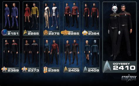 Star Trek Online - Starfleet Uniform Heritage by thomasthecat on DeviantArt