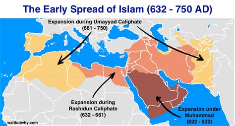 From Muhammad to ISIS: Iraq's Full Story - Wait But Why