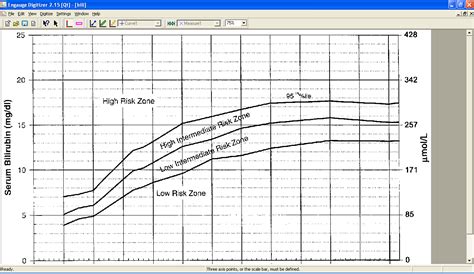 Hacking at 0300 » Blog Archive » Engauge Digitizer Tutorial