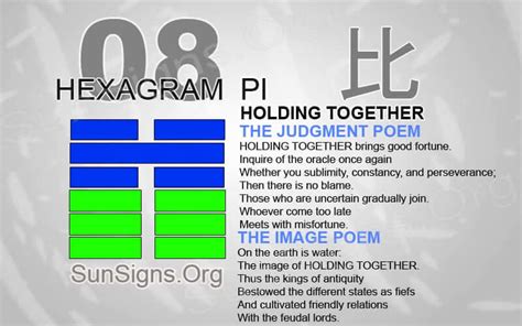 Hexagram 8 iChing: Holding Together - I Ching 8 Video - SunSigns.Org