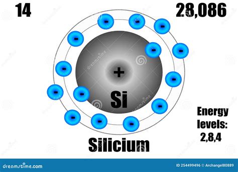 Silicon Atom, with Mass and Energy Levels. Stock Vector - Illustration ...