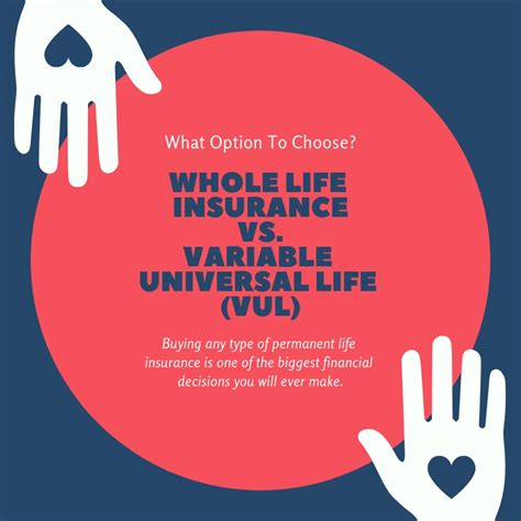 WHOLE LIFE INSURANCE VS. VARIABLE UNIVERSAL LIFE (VUL)