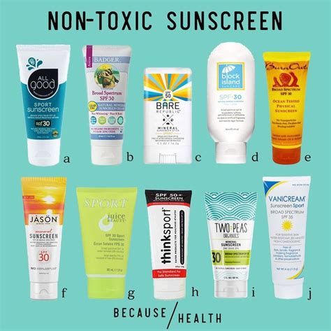 10 Best Non-Toxic Sunscreens - Because Health | Safe sunscreen, Sunscreen, Organic sunscreen