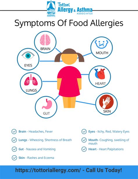 How To Diagnose Food Allergies - Battlepriority6