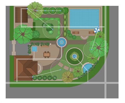 How to Make a Garden Design | Landscape & Garden | Bubble diagrams in Landscape Design with ...