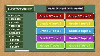 Interactive Game: Are You Smarter than a 5th Grader for Google Slides