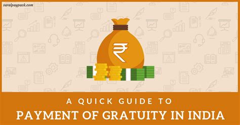 Payment of Gratuity in India – Eligibility, formula, taxability + calculator