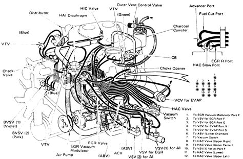 Vacuum diagram for emission to check out or for personal repairs | Toyota, 4runner, Repair guide