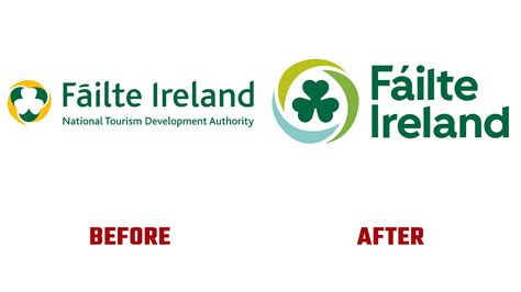 The new emblem of the Irish tourism industry, "Fáilte Ireland"