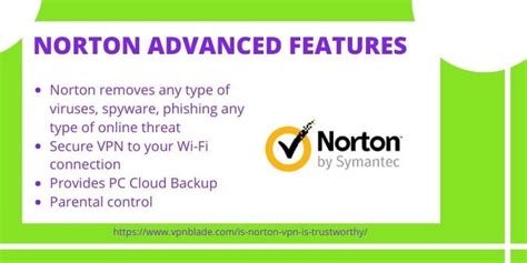 NORTON ANTIVIRUS FEATURES - VPNBLADE.COM