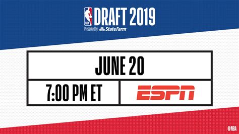 NBA Offseason: 2019 NBA Draft-Mock Top 10 - TSJ101 Sports!