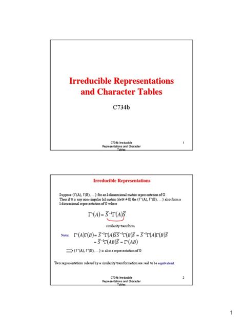 Group Theory-Part 4 Irreducible Representations and Character Tables ...