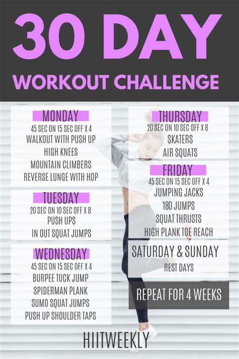 17+ Full Body Workout 3 Times A Week Images - full body workout beginner