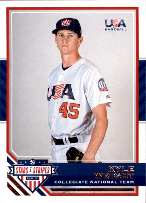 Kyle Wright Baseball Price Guide | Kyle Wright Trading Card Value – Beckett