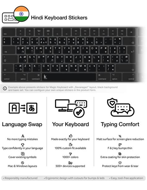 Hindi (Devanagari) Keyboard Stickers | Keyshorts