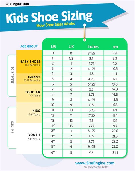 Shoe Size Conversion Charts – SizeEngine