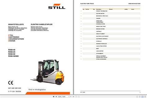 Still Electric Forklift Truck RX60 40-45-50 (6327-6330) Spare Parts List