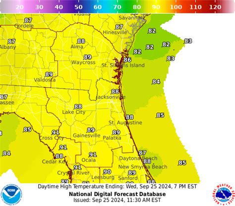 NOAA Graphical Forecast for Jacksonville, FL