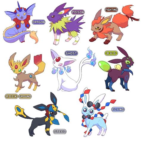 Pin by Robyn Peckham on Pokemon ideas | Pokemon eeveelutions, Pokemon eevee, Cute pokemon wallpaper