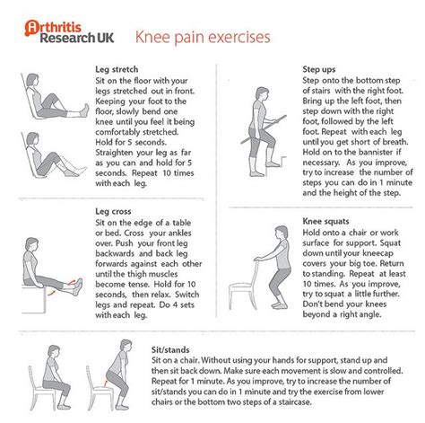 Knee pain exercises by Arthritis Research UK, via Flickr Knee Pain ...