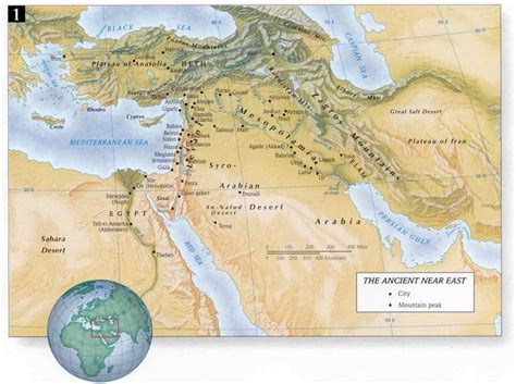 Bible Map of Middle East in Old Testament