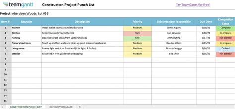 What Is a Construction Punch List?: Definition + Excel Template