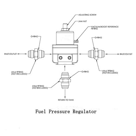 Fuel Pressure Regulator Diagram | ubicaciondepersonas.cdmx.gob.mx