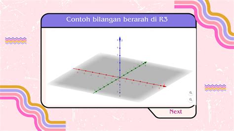 vektor, bilangan berarah dan cosinus berarah | PPT