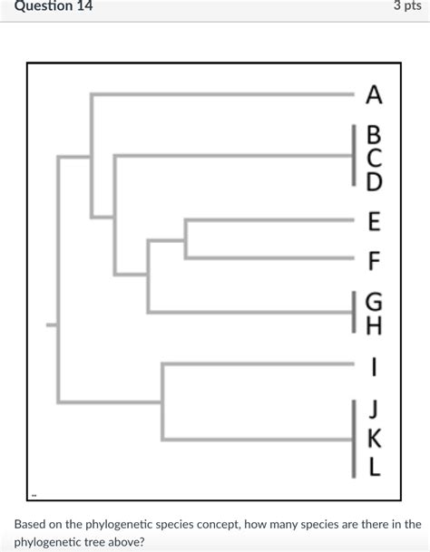 Solved Based on the phylogenetic species concept, how many | Chegg.com