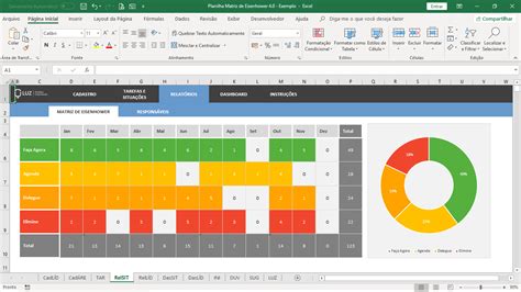 Planilha Matriz de Eisenhower em Excel - Planilhas Prontas