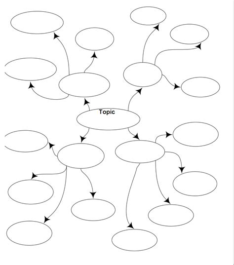 Star Blogs All: Brainstorming Chart Template