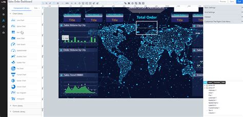 Sales Order Dashboard Demo | supOS Industrial Operating System