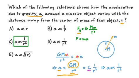 Question Video: Determining the Relationship between Acceleration Due ...