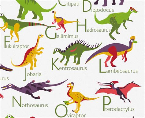 Names of dinosaurs and pictures a-z animals