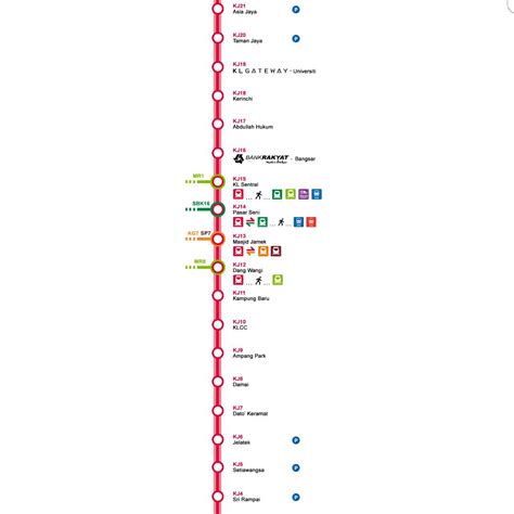 Malaysia Lrt Station Map